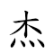 杰 cantonese 對應Emoji 🦸♂️ 🇨 🇦 🇳 🇹 🇴 🇳 🇪 🇸 🇪 的動態GIF圖片