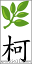 柯 對應Emoji 🌿 的對照PNG圖片