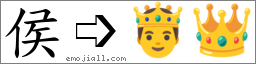 Emoji: 🤴👑, Text: 侯