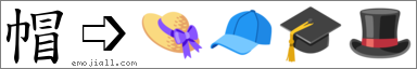 Emoji: 👒🧢🎓🎩, Text: 帽