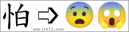 Emoji: 😨😱, Text: 怕