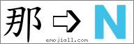 Emoji: 🇳, Text: 那