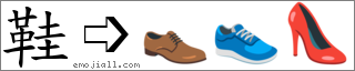 Emoji: 👞👟👠, Text: 鞋