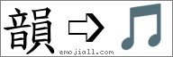 Emoji: 🎵, Text: 韻