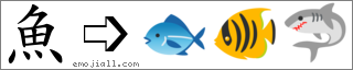 Emoji: 🐟🐠🦈, Text: 魚