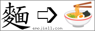 Emoji: 🍜, Text: 麵